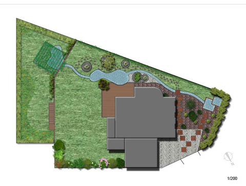 plan de jardin rennes